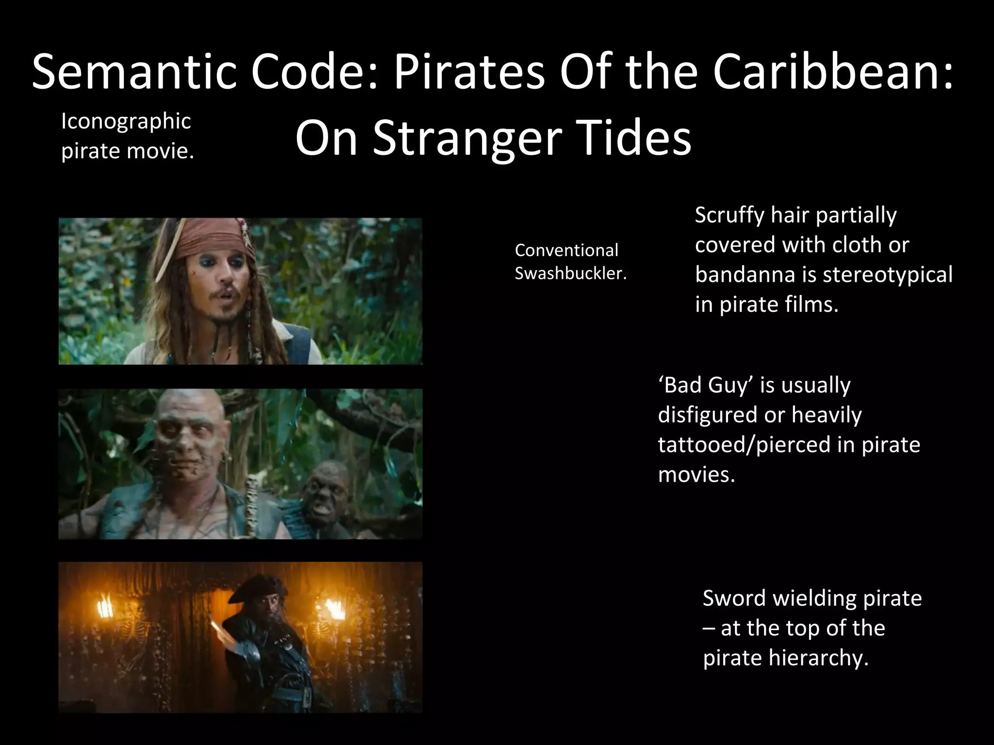 Semantic Code: Pirates Of the Caribbean:
 Iconographic
 pirate movie. On Stranger Tides
                                       Scruffy hair partially
                    Conventional       covered with cloth or
                    Swashbuckler.      bandanna is stereotypical
                                       in pirate films.


                                    ‘Bad Guy’ is usually
                                    disfigured or heavily
                                    tattooed/pierced in pirate
                                    movies.



                                        Sword wielding pirate
                                        – at the top of the
                                        pirate hierarchy.
 