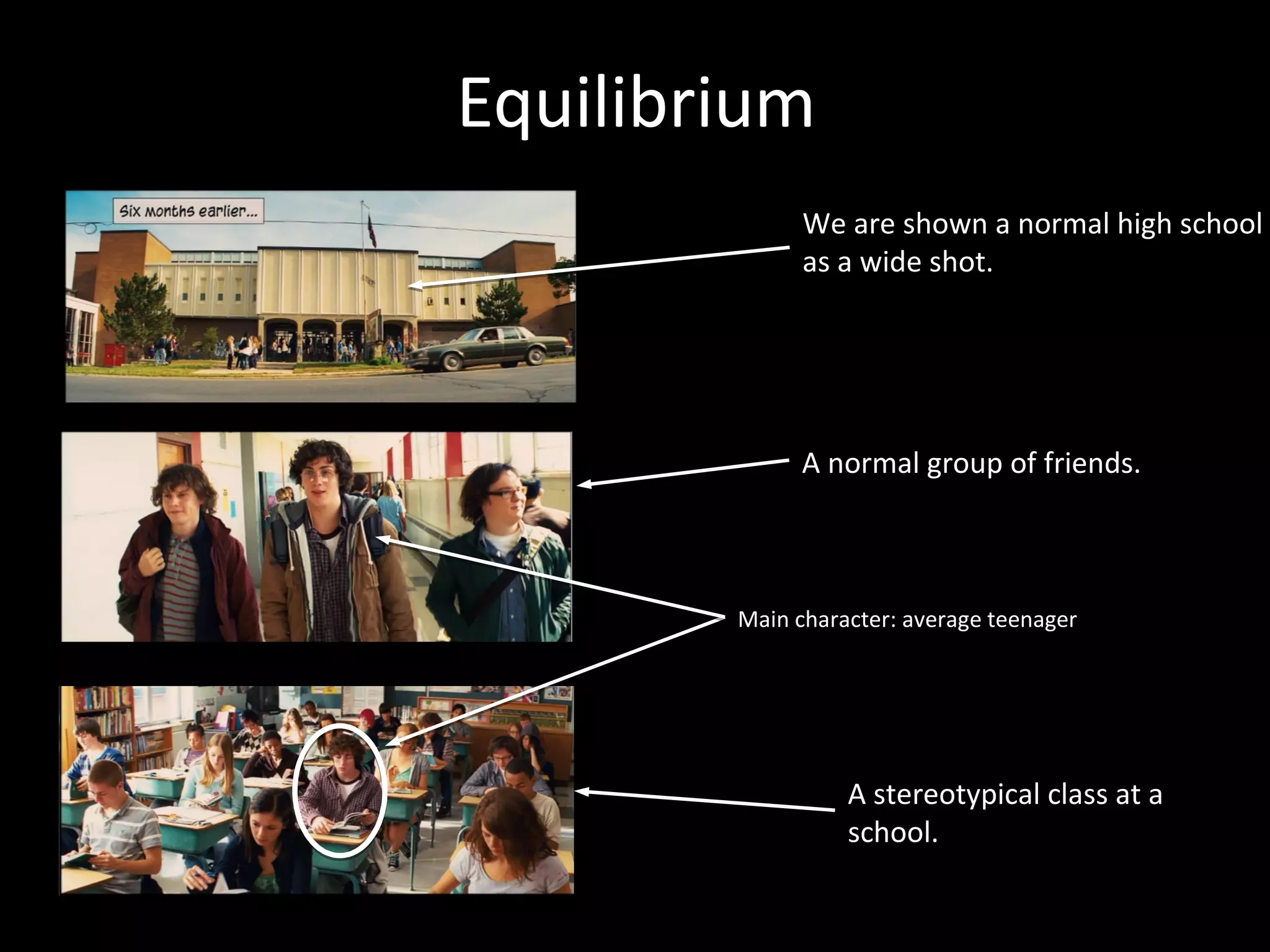 Equilibrium
              We are shown a normal high school
              as a wide shot.




              A normal group of friends.



        Main character: average teenager




                  A stereotypical class at a
                  school.
 