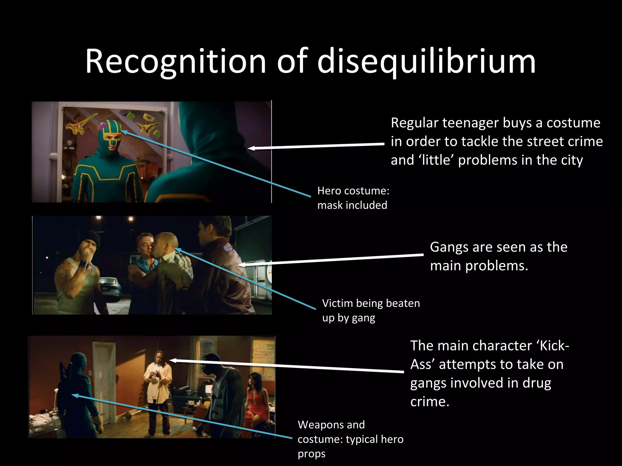 Recognition of disequilibrium
                                Regular teenager buys a costume
                                in order to tackle the street crime
                                and ‘little’ problems in the city
                Hero costume:
                mask included


                                        Gangs are seen as the
                                        main problems.

                 Victim being beaten
                 up by gang

                                     The main character ‘Kick-
                                     Ass’ attempts to take on
                                     gangs involved in drug
                                     crime.
             Weapons and
             costume: typical hero
             props
 