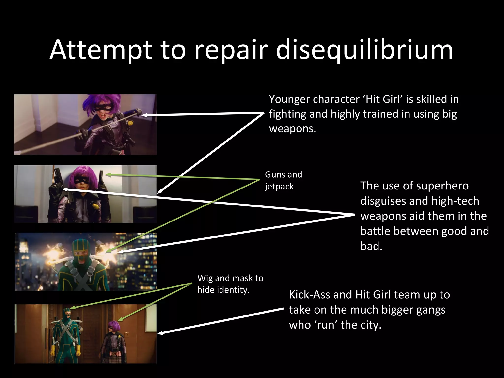 Attempt to repair disequilibrium
                             Younger character ‘Hit Girl’ is skilled in
                             fighting and highly trained in using big
                             weapons.


                             Guns and
                             jetpack             The use of superhero
                                                 disguises and high-tech
                                                 weapons aid them in the
                                                 battle between good and
                                                 bad.

           Wig and mask to
           hide identity.
                                  Kick-Ass and Hit Girl team up to
                                  take on the much bigger gangs
                                  who ‘run’ the city.
 