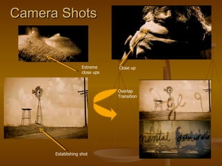 Camera Shots Extreme close ups Establishing shot Close up Overlap Transition 