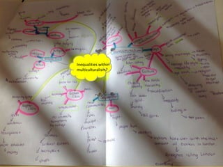 Inequalities within
multiculturalism?
            Is there
         inequalities
             within
        Multiculturalism
         in London?
 