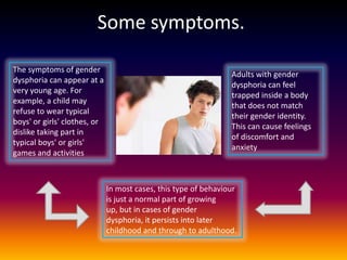 Some symptoms.

The symptoms of gender
                                                                 Adults with gender
dysphoria can appear at a
                                                                 dysphoria can feel
very young age. For
                                                                 trapped inside a body
example, a child may
                                                                 that does not match
refuse to wear typical
                                                                 their gender identity.
boys' or girls' clothes, or
                                                                 This can cause feelings
dislike taking part in
                                                                 of discomfort and
typical boys' or girls'
                                                                 anxiety
games and activities



                              In most cases, this type of behaviour
                              is just a normal part of growing
                              up, but in cases of gender
                              dysphoria, it persists into later
                              childhood and through to adulthood.
 