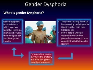 Gender Dysphoria
What is gender Dysphoria?

Gender dysphoria                                  • They have a strong desire to
is a condition in                                   live according to their gender
which a person                                      identity, rather than their
feels that there is a                               biological sex.
mismatch between                                  • Some people undergo
their biological sex                                treatment so that their
and their gender                                    physical appearance is more
identity                                            consistent with their gender
                                                    identity.



                          For example, a person
                          may have the anatomy
                          of a man, but gender
                          identify as a woman.
 