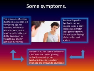 Some symptoms.

The symptoms of gender
                                                                 Adults with gender
dysphoria can appear at a
                                                                 dysphoria can feel
very young age. For
                                                                 trapped inside a body
example, a child may
                                                                 that does not match
refuse to wear typical
                                                                 their gender identity.
boys' or girls' clothes, or
                                                                 This can cause feelings
dislike taking part in
                                                                 of discomfort and
typical boys' or girls'
                                                                 anxiety
games and activities



                              In most cases, this type of behaviour
                              is just a normal part of growing
                              up, but in cases of gender
                              dysphoria, it persists into later
                              childhood and through to adulthood.
 