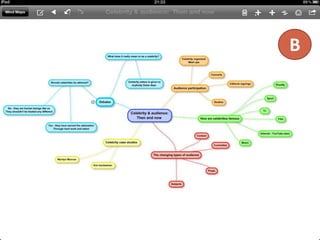 Assignment 8 draft 3 part 1 | PPT
