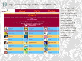 This website build a
resource that can be
used by teachers and
adults for enhancing
and motivating
young children,
from the age of 2
years by playing
games and listening
to stories and songs
within a safe and
engaging
environment.
http://www.kindersite.org/Directory/DirectoryFrame.htm
 