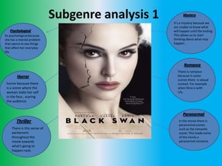 Subgenre analysis 1
Psychological
Its psychological because
she has a mental problem
that seems to see things
that affect her everyday
life.

Mystery
It’s a mystery because we
are unable to know what
will happen until the ending.
This allows us to start
thinking about what may
happen.

Romance
Horror
horror because there
is a scene where the
woman stabs her self
in the face , scaring
the audience.

There is romance
because in some
scenes there is sexual
contact. For example
when Nina is with
Lily.

Paranormal

Thriller
There is this sense of
excitement
throughout the
movie towards
what’s going to
happen next.

In the movie there is
paranormal scenes
such as the romantic
scene. This made some
of the movie a
paranormal romance.

 