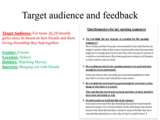 Target audience and feedback
Target Audience- For teens 16-19 (mostly
girls) since its based on best friends and there
loving friendship they had together.

Gender: Female
Location: School
Hobbies: Watching Movies
Interests: Hanging out with friends
 