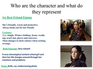 Who are the character and what do
                       they represent
 1st Best Friend Emma

 She’s friendly, warm and protective.
 Always looks out for her friends.

 Costume:
 Very simple. Winter clothing. Jeans, woolly
 top, scarf, hat, gloves and converse.
 Then changes to dark colours when seeking
 revenge.

  Body language: Very relaxed

 A very stereotypical content school girl and
 then her life changes around through her
 emotions and problems.
Props: Car, knife and a embarrassing photo.

Props: Knife, car, embarrassing photo
 