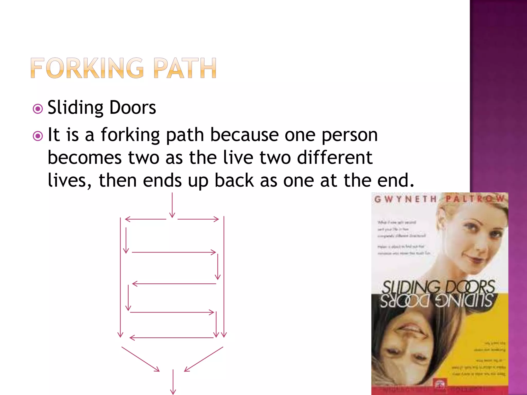  Sliding  Doors
 It is a forking path because one person
  becomes two as the live two different
  lives, then ends up back as one at the end.
 