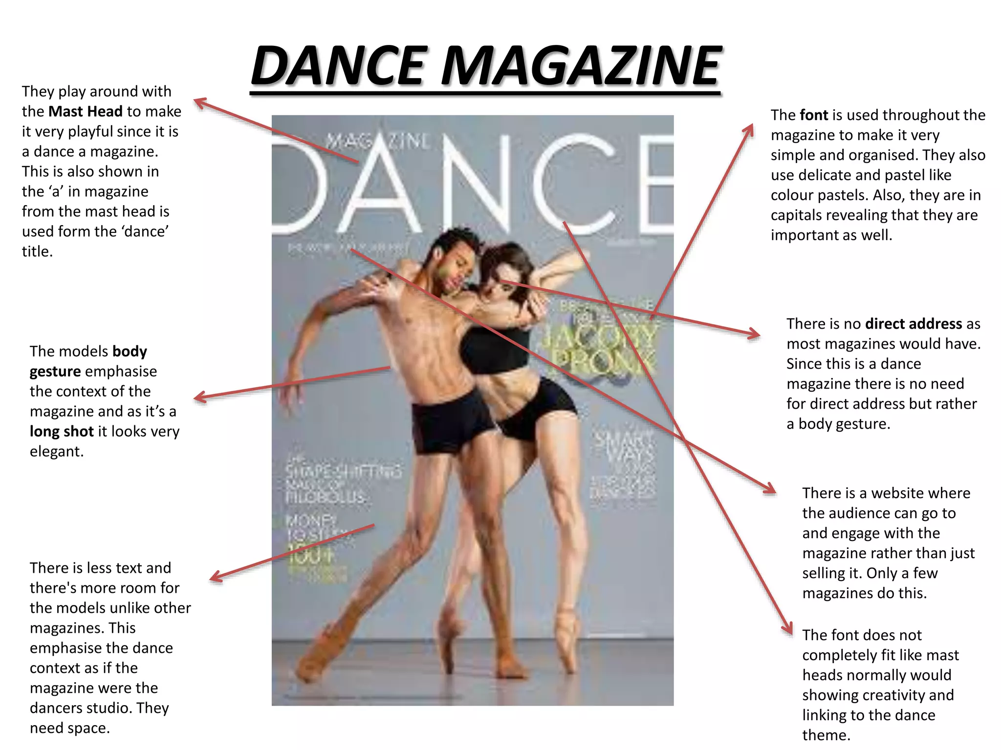 DANCE MAGAZINE They play around with 
the Mast Head to make 
it very playful since it is 
a dance a magazine. 
This is also shown in 
the ‘a’ in magazine 
from the mast head is 
used form the ‘dance’ 
title. 
The font is used throughout the 
magazine to make it very 
simple and organised. They also 
use delicate and pastel like 
colour pastels. Also, they are in 
capitals revealing that they are 
important as well. 
The models body 
gesture emphasise 
the context of the 
magazine and as it’s a 
long shot it looks very 
elegant. 
There is no direct address as 
most magazines would have. 
Since this is a dance 
magazine there is no need 
for direct address but rather 
a body gesture. 
There is less text and 
there's more room for 
the models unlike other 
magazines. This 
emphasise the dance 
context as if the 
magazine were the 
dancers studio. They 
need space. 
There is a website where 
the audience can go to 
and engage with the 
magazine rather than just 
selling it. Only a few 
magazines do this. 
The font does not 
completely fit like mast 
heads normally would 
showing creativity and 
linking to the dance 
theme. 
 