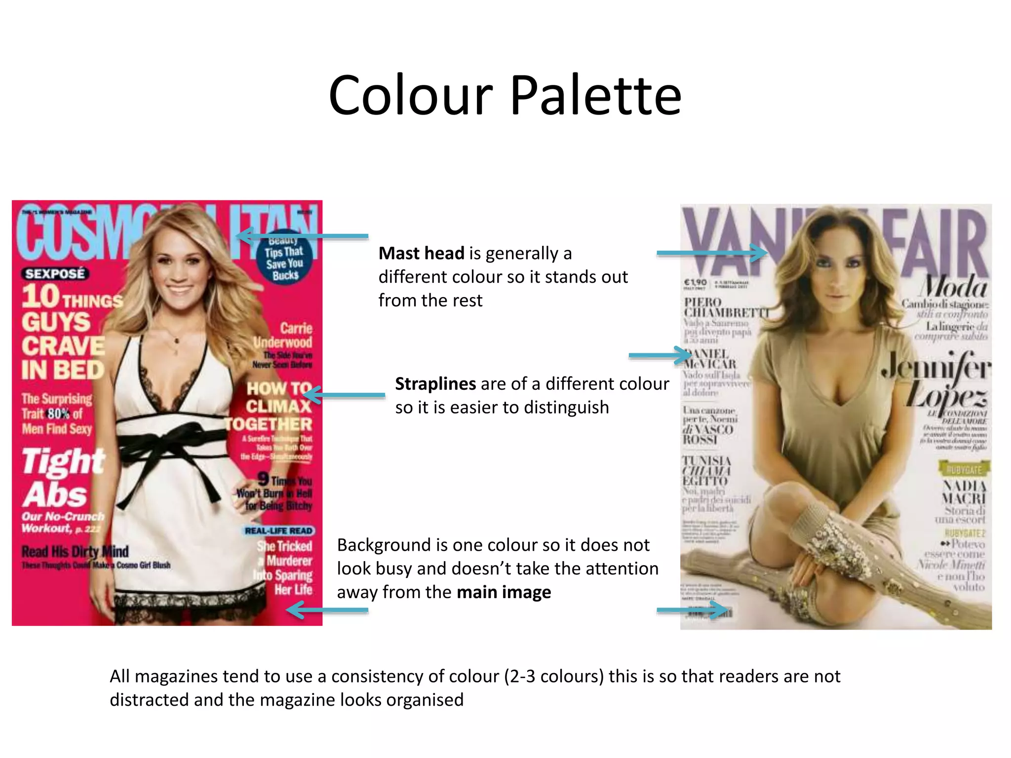 Colour Palette 
Mast head is generally a 
different colour so it stands out 
from the rest 
Straplines are of a different colour 
so it is easier to distinguish 
Background is one colour so it does not 
look busy and doesn’t take the attention 
away from the main image 
All magazines tend to use a consistency of colour (2-3 colours) this is so that readers are not 
distracted and the magazine looks organised 
 