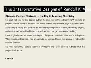 The Interpretative Designs of Randall K. Wee
Discover Valence Electrons ... the Key to Learning Chemistry
My goal, not only for this design, but for the class was to try and learn HOW to make or
present science topics in a format that would interest my audience, high school students.

Many people young and old have an indifferent perception of science, chemistry, physics,
and mathematics that I feel is just not so. I want to change their way of thinking.

I was originally a music major in college. I play guitar, mandolin, bass, and a little piano.
While in college I learned I had an aptitude for science. I know that science is not just for
squares or nerds.

My message is this, I believe science is wonderful and I want to share it, that’s what this
project is all about!



CSE 615
 