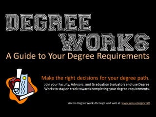 Danielle's Poster Designs