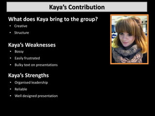 Kaya’s Contribution
What does Kaya bring to the group?
• ….
  Creative
• Structure


Kaya’s Weaknesses
• Bossy
  ….
• Easily frustrated
• Bulky text on presentations

Kaya’s Strengths
 • ….
• Organised leadership
• Reliable
• Well designed presentation
 