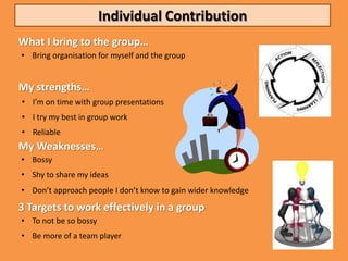 Individual Contribution
What I bring to the group…
• Bring organisation for myself and the group


My strengths…
• I’m on time with group presentations
• I try my best in group work
• Reliable
My Weaknesses…
• Bossy
• Shy to share my ideas
• Don’t approach people I don’t know to gain wider knowledge

3 Targets to work effectively in a group
• To not be so bossy
• Be more of a team player
 