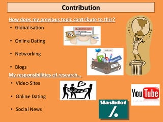 Contribution
How does my previous topic contribute to this?
• Globalisation

• Online Dating

• Networking

• Blogs
My responsibilities of research…
• Video Sites

• Online Dating

• Social News
 