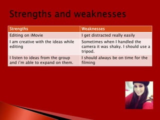 Strengths                            Weaknesses
Editing on iMovie                    I get distracted really easily
I am creative with the ideas while   Sometimes when I handled the
editing                              camera it was shaky. I should use a
                                     tripod.
I listen to ideas from the group     I should always be on time for the
and i’m able to expand on them.      filming
 