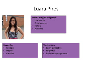 Luara Pires
             What I bring to the group:
             • Leadership
             • Creativeness
             • Helpful
             • Available




Strengths:               Weaknesses:
• Reliable               • Easily distractive
• Helpful                • Forgetful
• Creative               • Bad time management
 