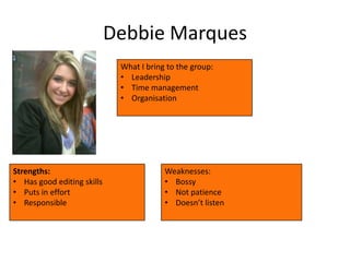 Debbie Marques
                             What I bring to the group:
                             • Leadership
                             • Time management
                             • Organisation




Strengths:                               Weaknesses:
• Has good editing skills                • Bossy
• Puts in effort                         • Not patience
• Responsible                            • Doesn’t listen
 