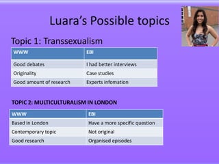 Luara’s Possible topics
Topic 1: Transsexualism
WWW                       EBI

Good debates              I had better interviews
Originality               Case studies
Good amount of research   Experts infomation


TOPIC 2: MULTICULTURALISM IN LONDON
WWW                       EBI

TopicLondon
Based in
         2 : Impact media ahas specific question
                      Have more
                                on children
Contemporary topic        Not original
Good research             Organised episodes
 