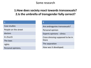 Some research

            1.How does society react towards transsexuals?
             2.Is the umbrella of transgender fully correct?

1                                2
Case studies                     Are androgynies transsexuals?
People on the street             Personal opinion
doctors                          Experts opinions - clinics
In church                        Cross dressing supposed to be in
The laws                         there
rights                           The separation
Personal opinions.               How was it developed.
 