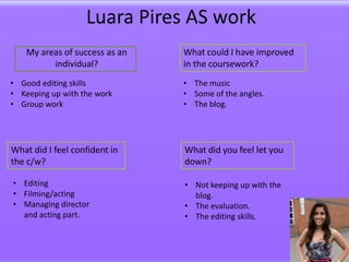 Luara Pires AS work
    My areas of success as an   What could I have improved
          individual?           in the coursework?
• Good editing skills           • The music
• Keeping up with the work      • Some of the angles.
• Group work                    • The blog.




What did I feel confident in    What did you feel let you
the c/w?                        down?

• Editing                       • Not keeping up with the
• Filming/acting                  blog.
• Managing director             • The evaluation.
  and acting part.              • The editing skills.
 