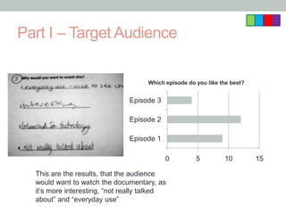 Part I – Target Audience

                                     Which episode do you like the best?


                               Episode 3

                               Episode 2

                               Episode 1

                                           0          5         10         15

  This are the results, that the audience
  would want to watch the documentary, as
  it’s more interesting, “not really talked
  about” and “everyday use”
 