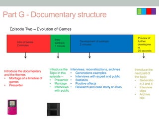Part G - Documentary structure
   Episode Two – Evolution of Games

                                                                                         Preview of
                                 Intro
        Intro of series                              Development of subtopic             further
                                 subtopic
        2 minutes                                    2 minutes                           developme
                                 1 minute
                                                                                         nt
                                                                                         20 seconds




                             Introduce the     Interviews, reconstructions, archives   Introduce the
Introduce the documentary
                             Topic in this     • Generations examples                  next part of
and the themes
                             episode –         • Interviews with expert and public     the topic
• Montage of a timeline of
                             • Presenter       • Statistics                            • Generatio
    games
                             • Montage         • Positive affects                          n 3 and 4
• Presenter
                             • Interviews      • Research and case study on risks      • Interview
                                 with public                                               clips
                                                                                       • Archive
                                                                                           clip
 
