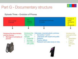 Part G - Documentary structure
  Episode Three – Evolution of Phones

                                                                                           Preview of
                                  Intro
        Intro of series                               Development of subtopic              further
                                  subtopic
        2 minutes                                     2 minutes                            developme
                                  1 minute
                                                                                           nt
                                                                                           20 seconds




 Introduce the documentary    Introduce the     Interviews, reconstructions, archives    Introduce the
 and the themes               Topic in this     • Generation 1 and 2                     next part of the
 • Montage of a timeline of   episode           •    Interviews with expert and public   topic
     phones                   • Presenter       • Statistics                             • Generation
                              • Montage         • Positive affects                           3 and 4
                              • Interviews      • Research and case study on risks       • Expert
                                  with public                                                interview
                                                                                             clip
 