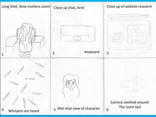 Long Shot, Slow motions zoom Close up shot, Ariel              Close up of website research




                              2                     Keyboard   3
1




                                                                   Camera swished around
                                                                       The room fast
4   Whispers are heard        5 Mid-shot view of character     6
 