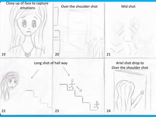 Close up of face to capture
              emotions                  Over the shoulder shot             Mid shot




19                                 20                            21

                      Long shot of hall way                             Ariel shot drop to
                                                                      Over the shoulder shot




22                                 23                            24
 