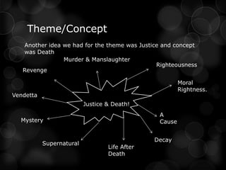 Theme/Concept
   Another idea we had for the theme was Justice and concept
   was Death
                Murder & Manslaughter
                                               Righteousness
   Revenge

                                                        Moral
                                                        Rightness.
Vendetta
                          Justice & Death!
                                                A
  Mystery                                       Cause


                                               Decay
           Supernatural
                                  Life After
                                  Death
 