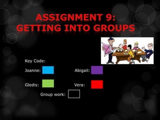 Key Code:

Joanne:                 Abigail:


Gledis:                 Vera:

          Group work:
 
