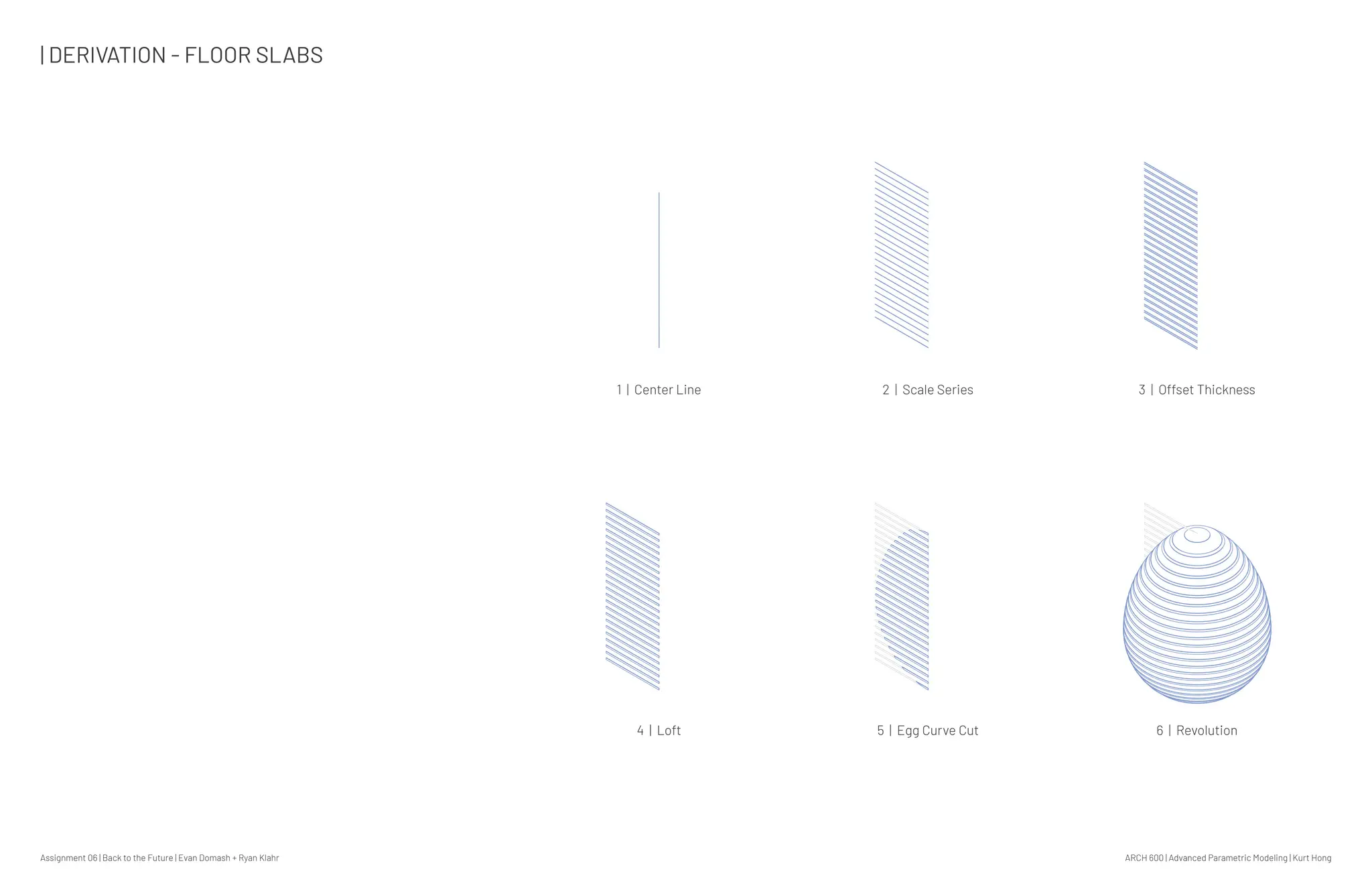 Assignment 06 | Back to the Future | Evan Domash + Ryan Klahr ARCH 600 | Advanced Parametric Modeling | Kurt Hong
1 | Center Line 2 | Scale Series 3 | Offset Thickness
4 | Loft 5 | Egg Curve Cut 6 | Revolution
| DERIVATION - FLOOR SLABS
 