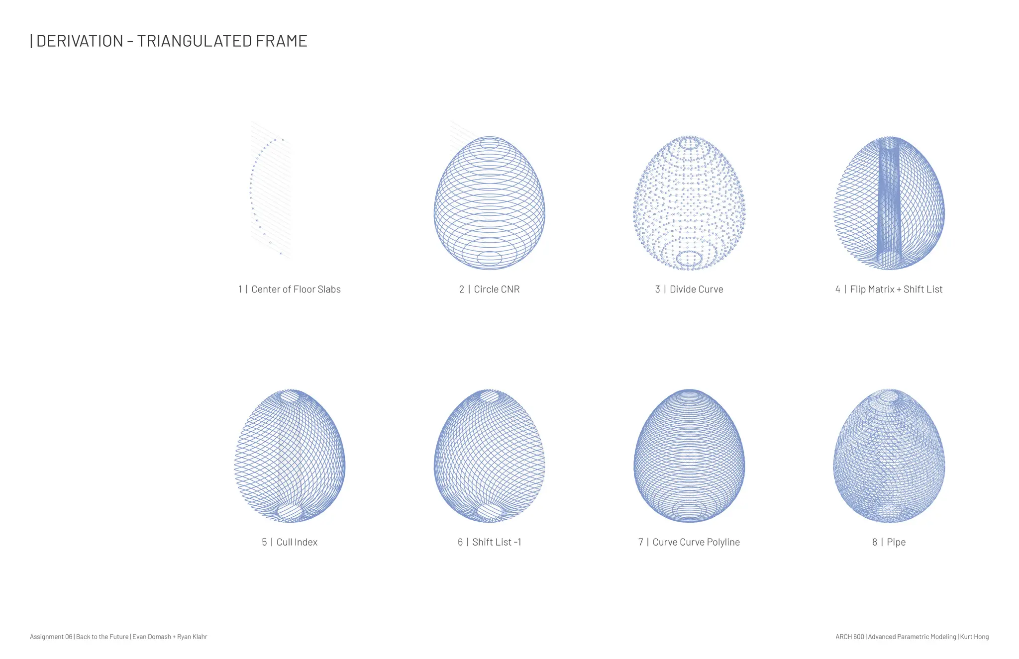 Assignment 06 | Back to the Future | Evan Domash + Ryan Klahr ARCH 600 | Advanced Parametric Modeling | Kurt Hong
1 | Center of Floor Slabs 2 | Circle CNR 3 | Divide Curve
5 | Cull Index 6 | Shift List -1 7 | Curve Curve Polyline
| DERIVATION - TRIANGULATED FRAME
4 | Flip Matrix + Shift List
8 | Pipe
 