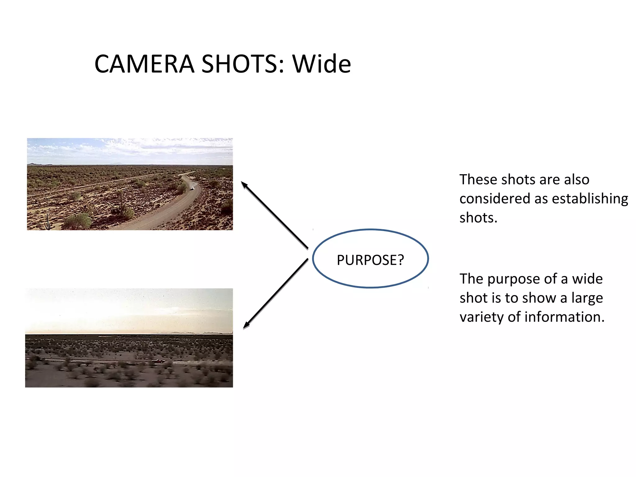 CAMERA SHOTS: Wide


                           These shots are also
                           considered as establishing
                           shots.

                PURPOSE?
                           The purpose of a wide
                           shot is to show a large
                           variety of information.
 
