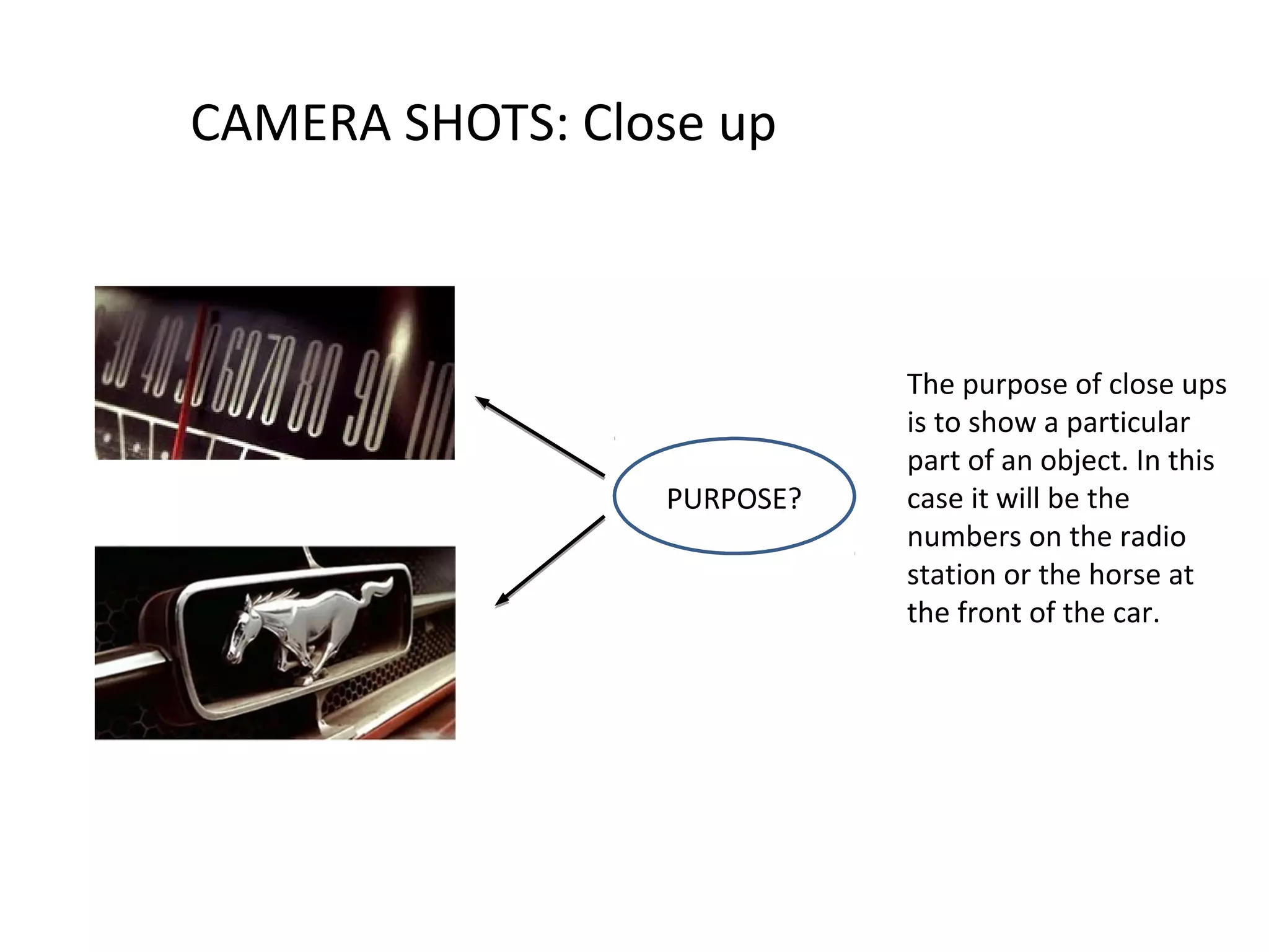 CAMERA SHOTS: Close up



                            The purpose of close ups
                            is to show a particular
                            part of an object. In this
                 PURPOSE?   case it will be the
                            numbers on the radio
                            station or the horse at
                            the front of the car.
 