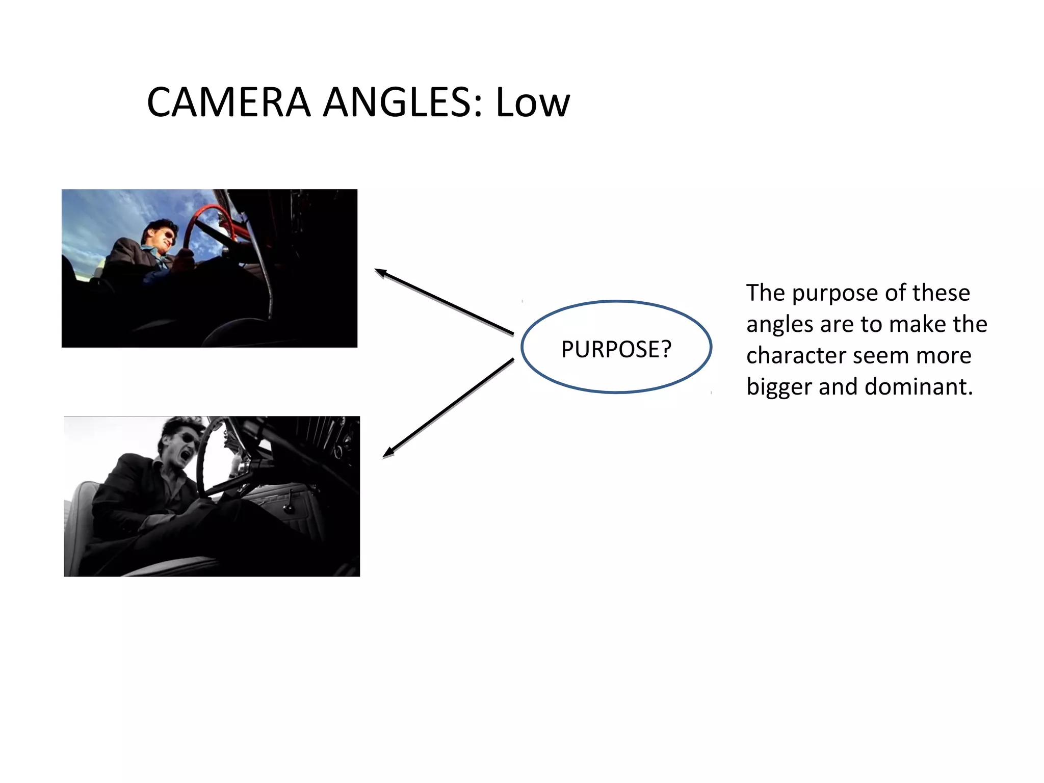 CAMERA ANGLES: Low


                            The purpose of these
                            angles are to make the
                 PURPOSE?   character seem more
                            bigger and dominant.
 