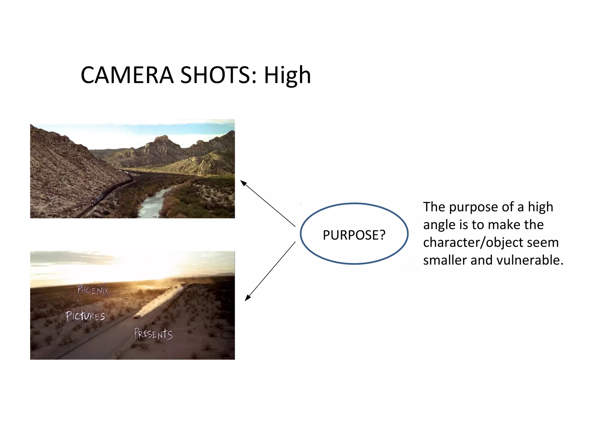 CAMERA SHOTS: High



                                The purpose of a high
                                angle is to make the
                     PURPOSE?   character/object seem
                                smaller and vulnerable.
 