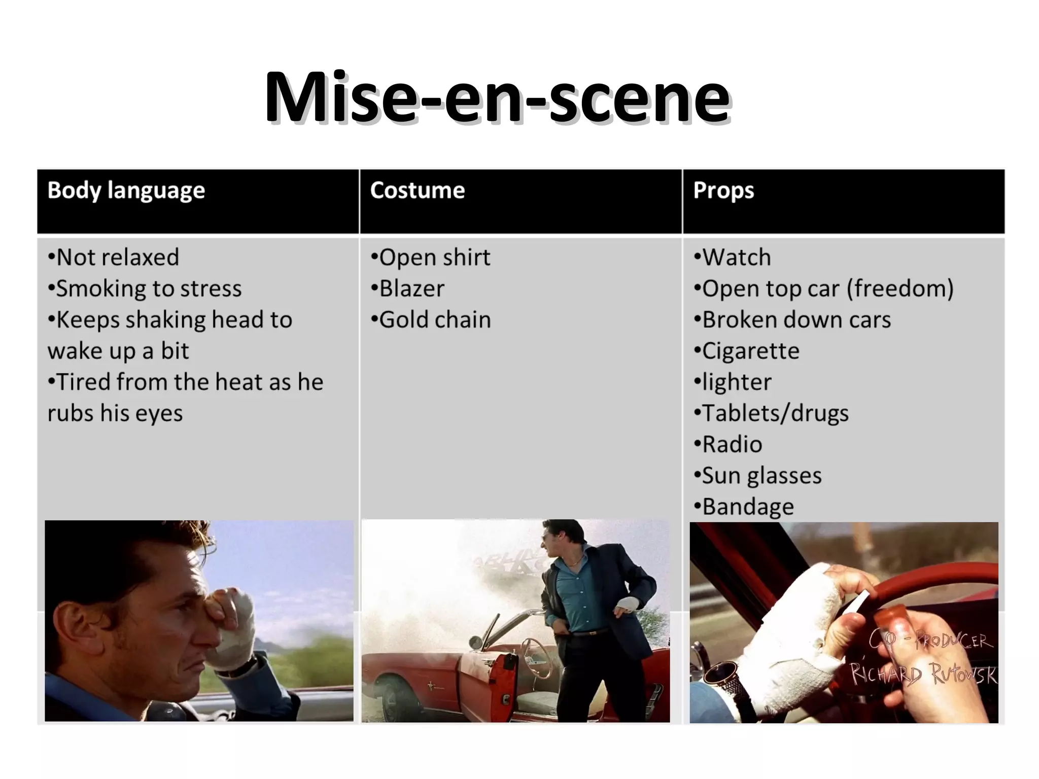 Mise-en-scene
 