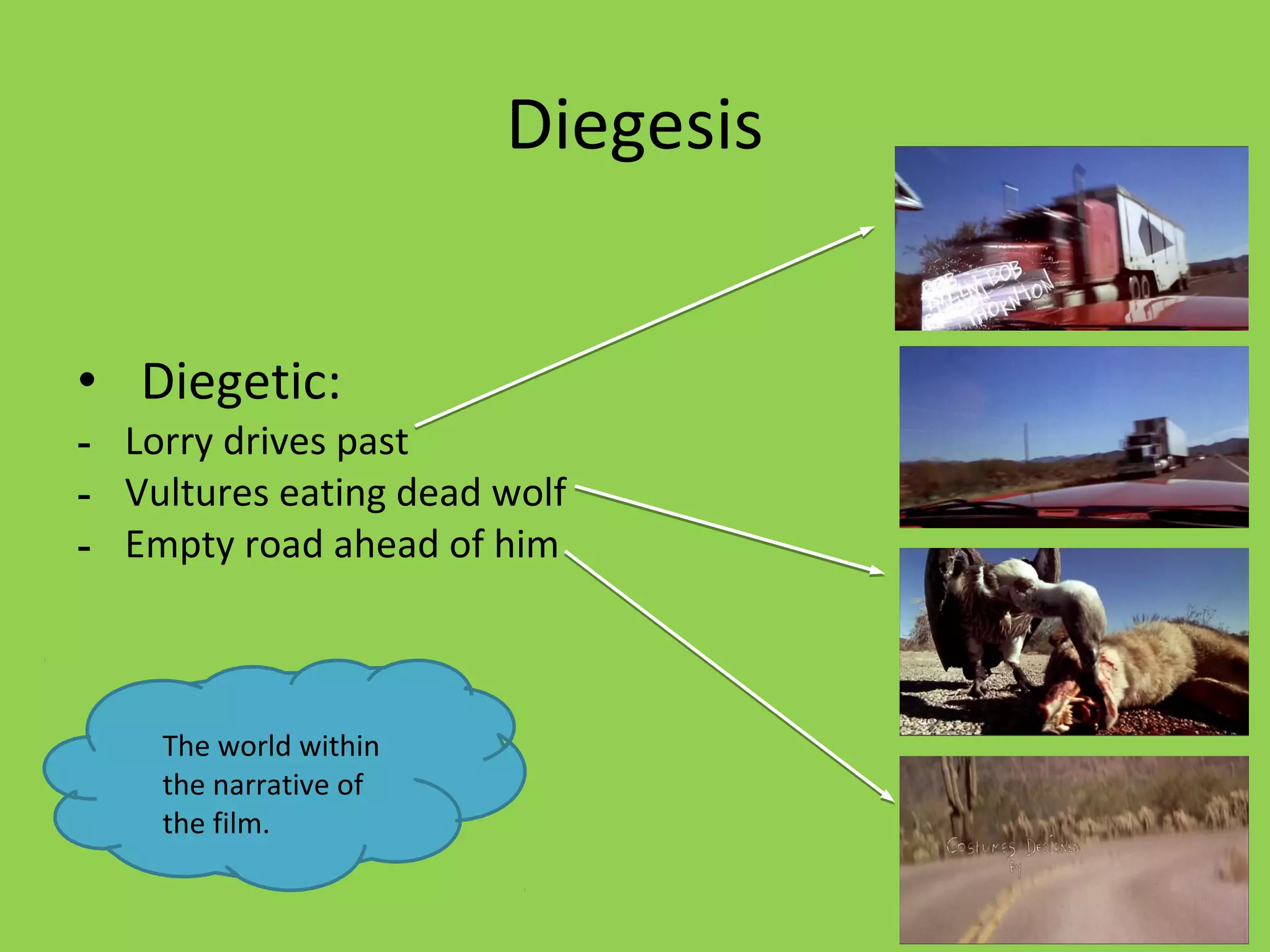 Diegesis


• Diegetic:
- Lorry drives past
- Vultures eating dead wolf
- Empty road ahead of him



    The world within
    the narrative of
    the film.
 