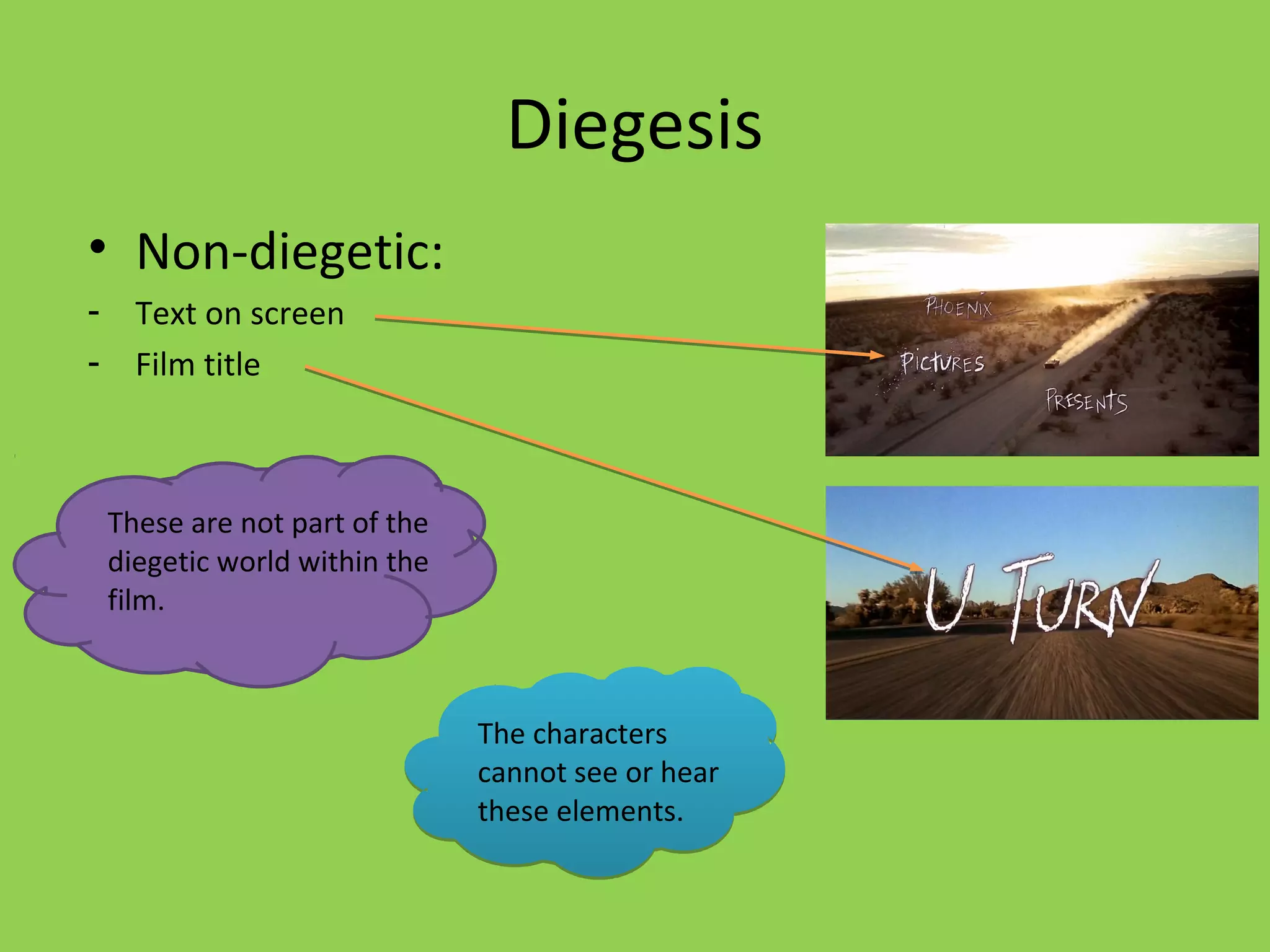 Diegesis
• Non-diegetic:
-     Text on screen
-     Film title



    These are not part of the
    diegetic world within the
    film.



                                The characters
                                cannot see or hear
                                these elements.
 