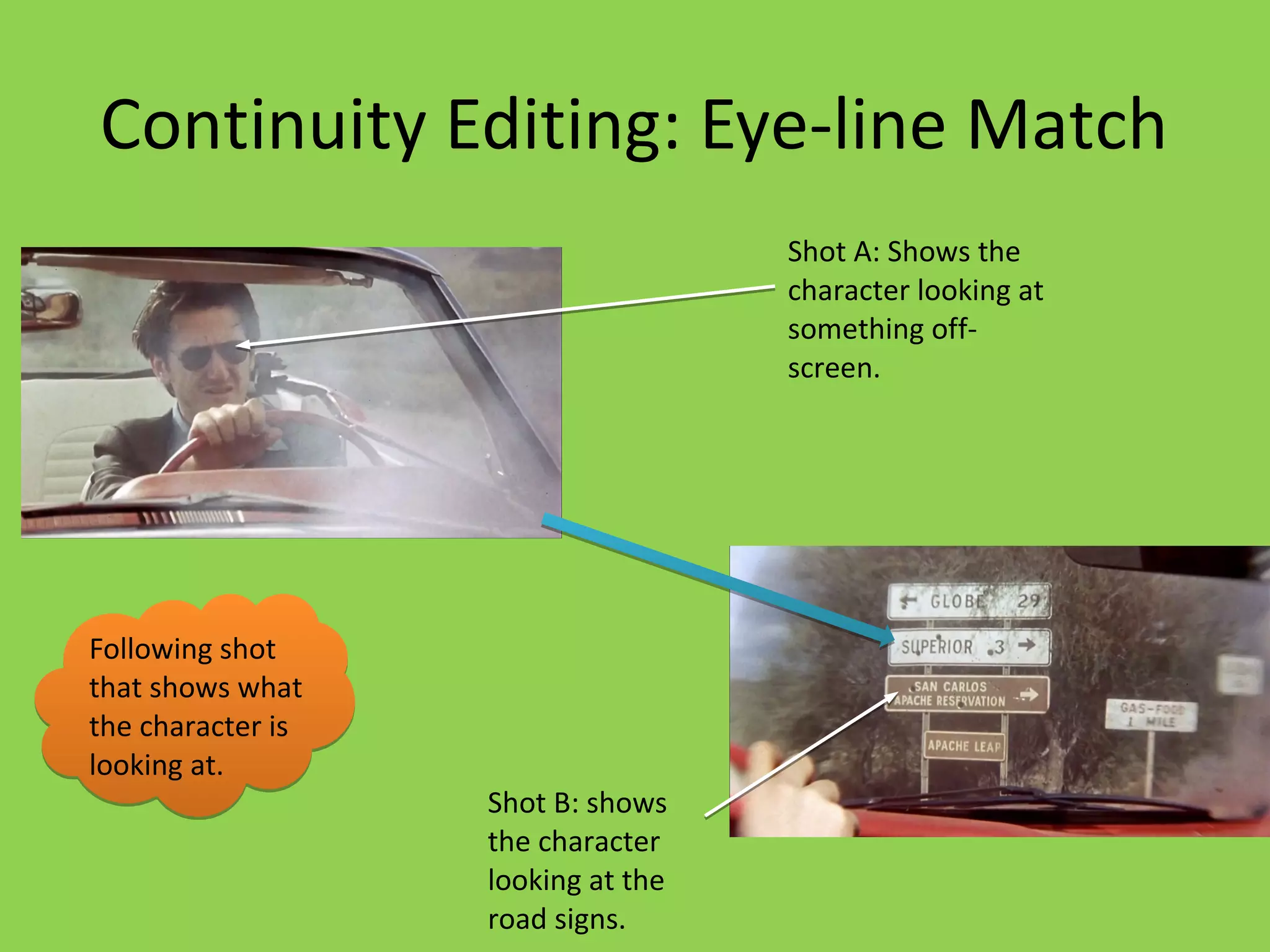 Continuity Editing: Eye-line Match
                                    Shot A: Shows the
                                    character looking at
                                    something off-
                                    screen.




Following shot
that shows what
the character is
looking at.
                   Shot B: shows
                   the character
                   looking at the
                   road signs.
 
