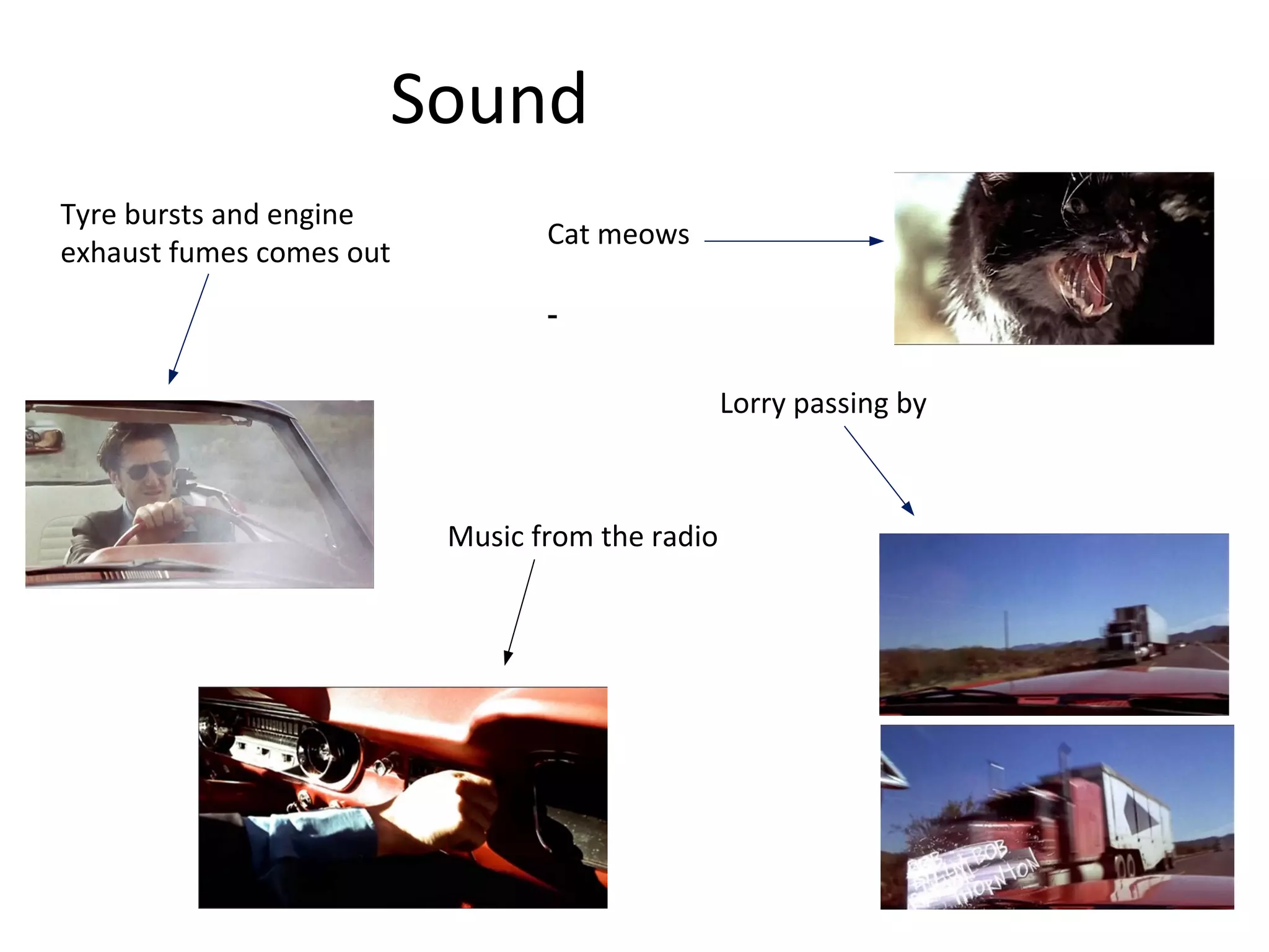 Sound
Tyre bursts and engine
                                 Cat meows
exhaust fumes comes out
                                 -

                                                 Lorry passing by



                          Music from the radio
 