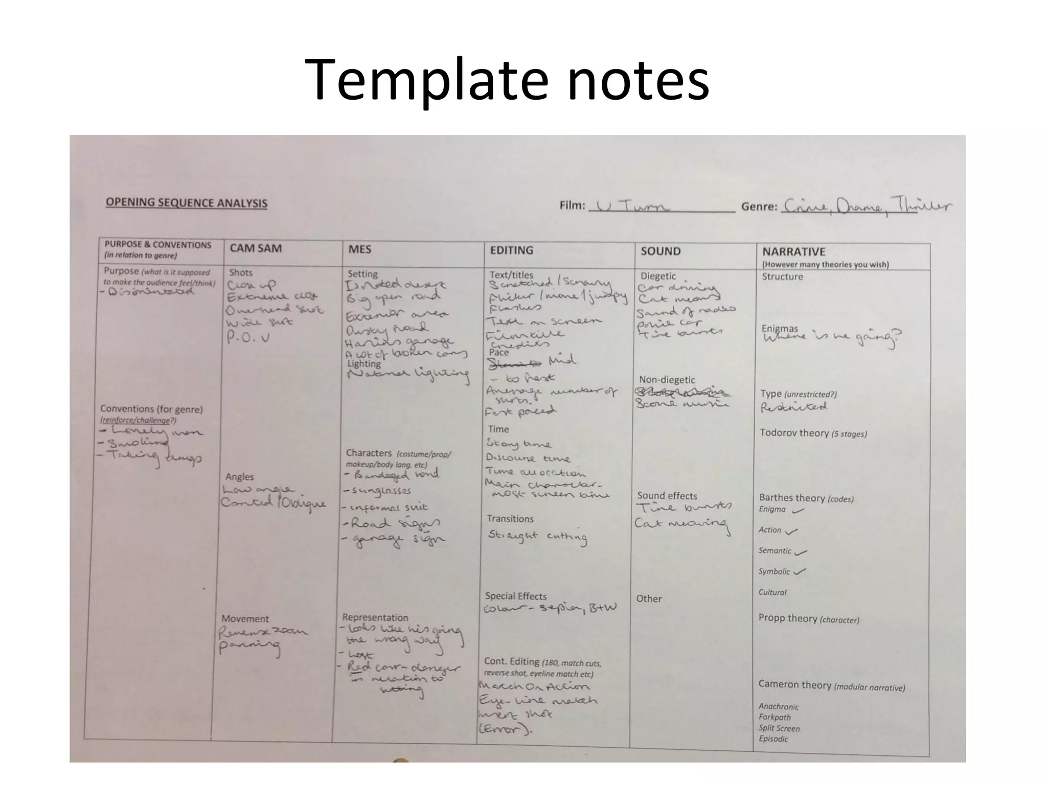 Template notes
 