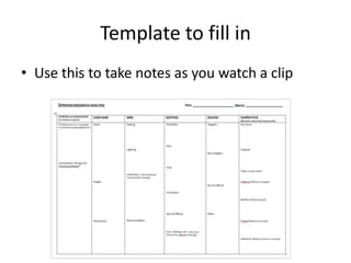 Template to fill in
• Use this to take notes as you watch a clip
 