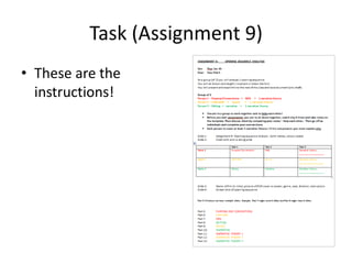 Task (Assignment 9)
• These are the
  instructions!
 