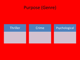 Purpose (Genre)



Thriller        Crime    Psychological
 